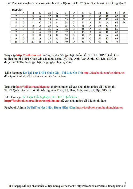 [DeThiThu.Net]Trac-nghiem-este-trong-de-thi-dai-
