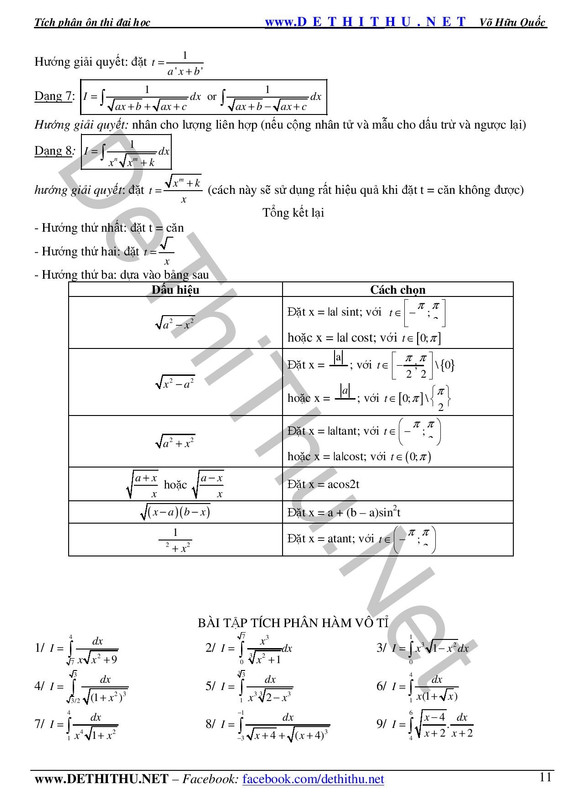 Cách giải các dạng toán tích phân,nguyên hàm