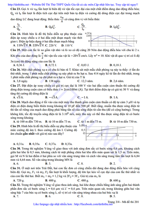 Đề thi THPT QG 2017 môn Vật Lý mã đề 201 PDF trang 3