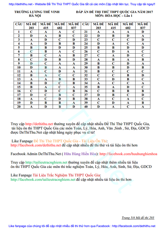 Đáp án đề thi thử môn Hóa 2017 THPT Lương Thế Vinh, Hà Nội lần 1