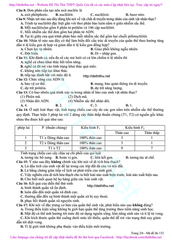 Đề thi thử môn Sinh 2017 THPT Chuyên ĐH Vinh lần 4