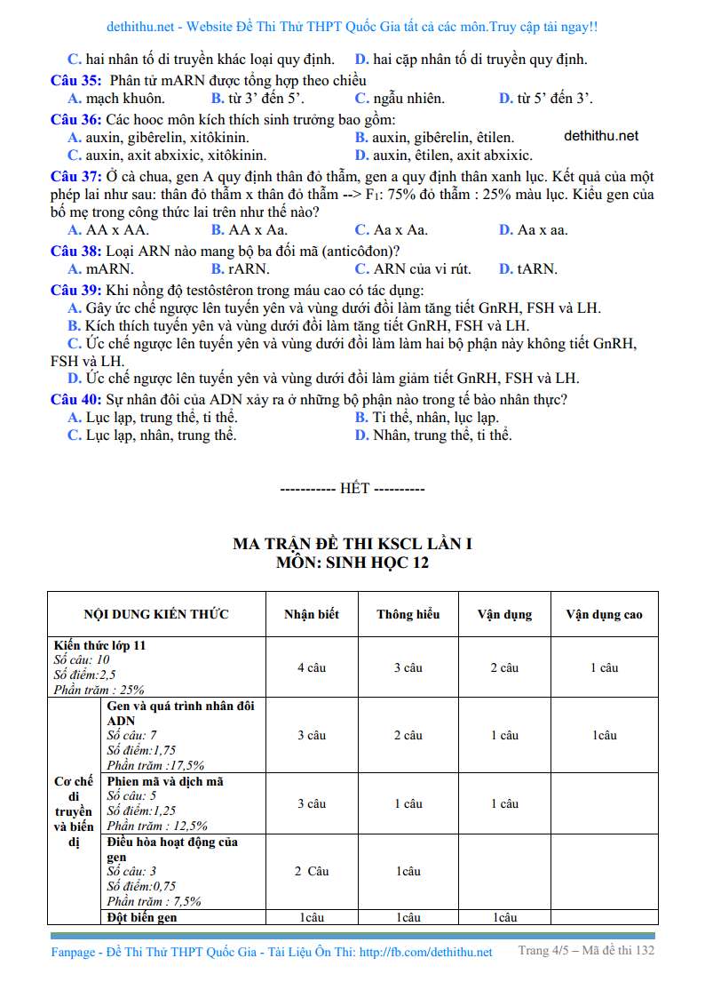Ma trận đề thi KSCL môn Sinh lớp 12 năm 2018 THPT Phạm Công Bình , Vĩnh Phúc lần 1