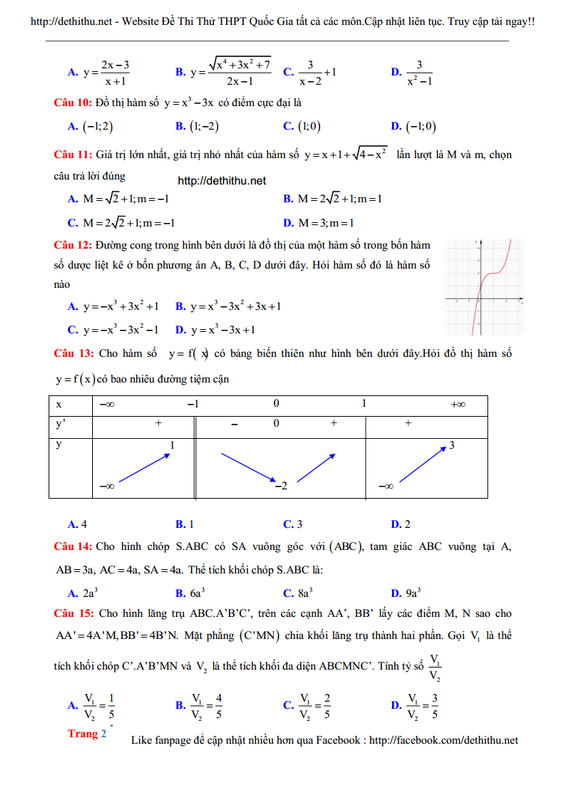 Đề thi thử THPT Quốc Gia môn Toán năm 2018 của trường Việt Đức - Hà Nội