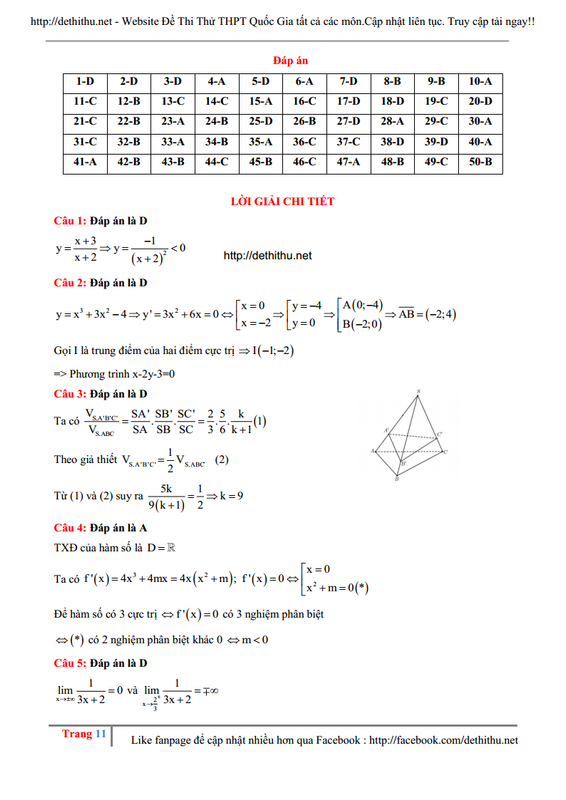 Đáp án giải chi tiết đề thi thử môn Toán THPT Việt Đức, Hà Nội năm 2018 lần 1