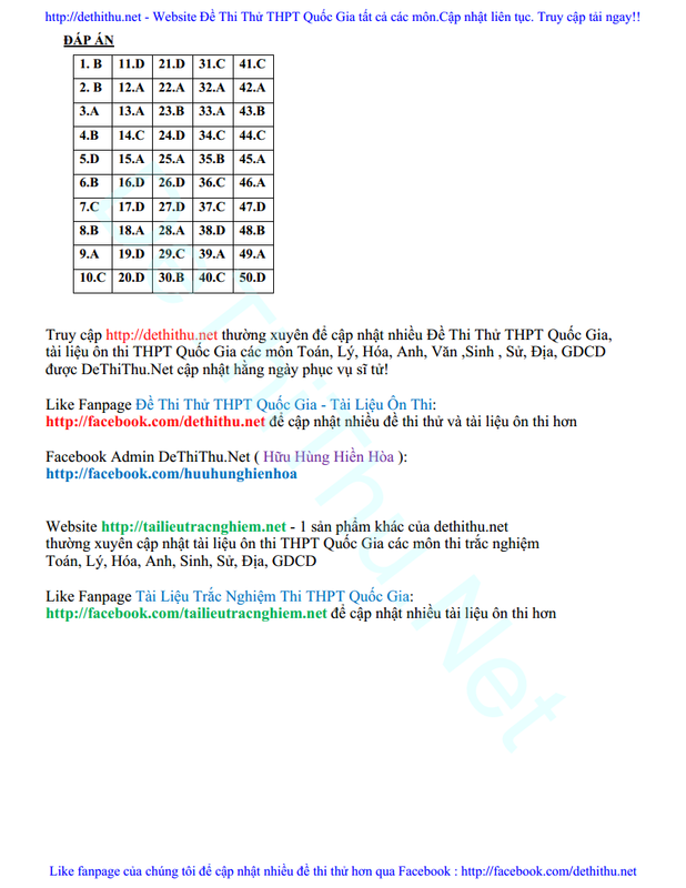 Đề Thi Thử THPT QG 2017 môn Toán sở GD & ĐT Thái Bình