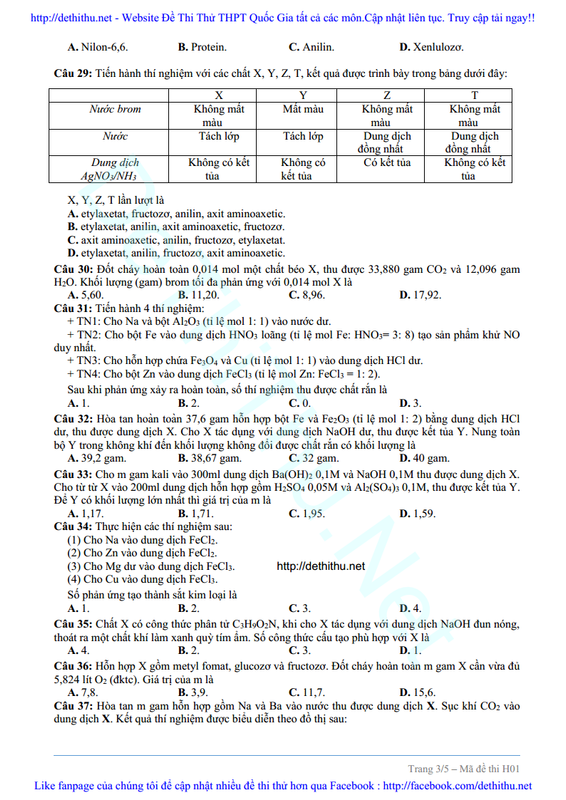 Đề thi thử THPT Quốc Gia môn Hóa Sở GD & ĐT Quảng Nam lần 1 năm 2017