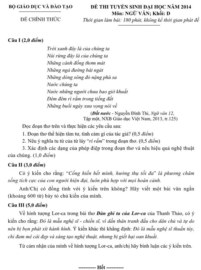 de-vand-dh2014-1 Đề và Đáp án thi Đại học năm 2014