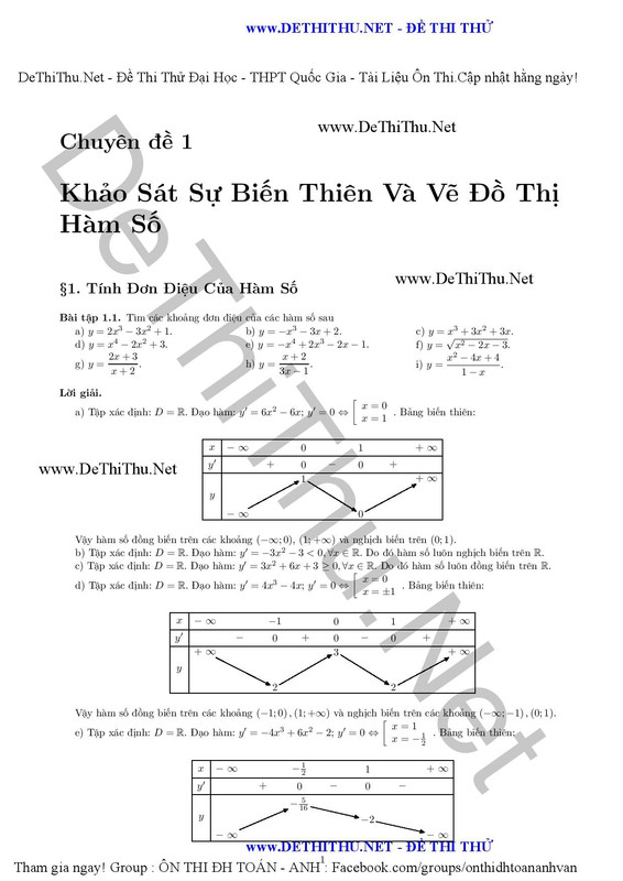 Khảo sát hàm số ôn thi THPT Quốc Gia (Có lời giải)