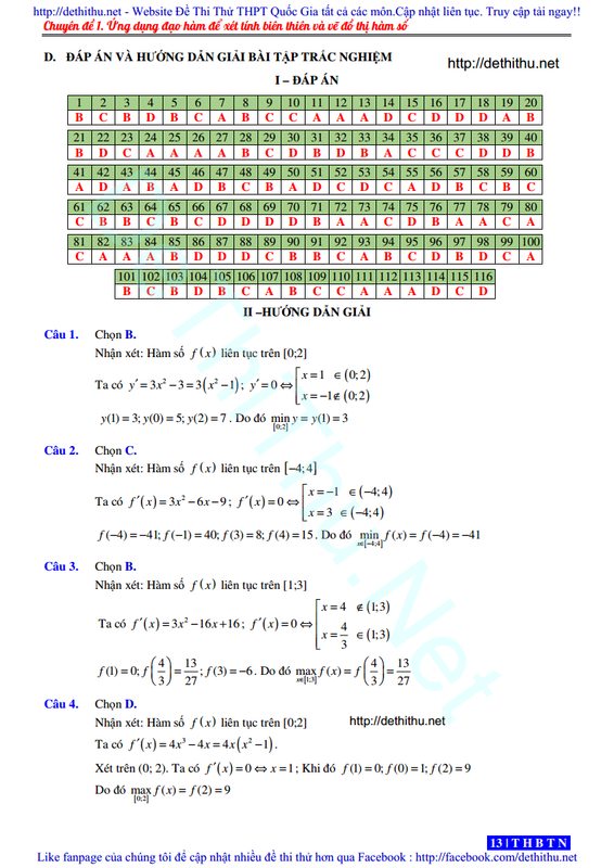Tài liệu giá trị lớn nhất, nhỏ nhất ( GTLN - GTNN) của hàm số